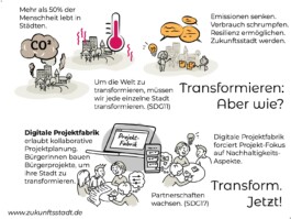 you promised me a city